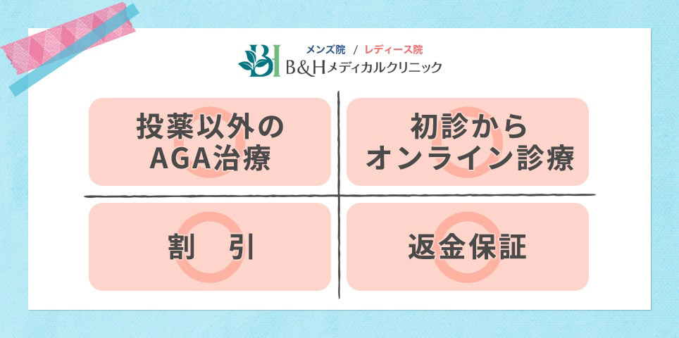 B&Hメディカルケアクリニックのおすすめポイント可否一覧