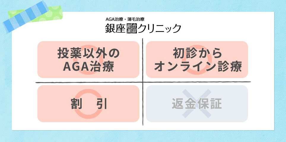 銀クリのおすすめポイント可否一覧