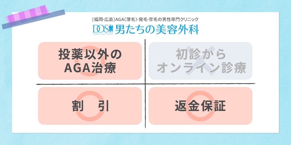 男たちの美容外科のおすすめポイント可否一覧