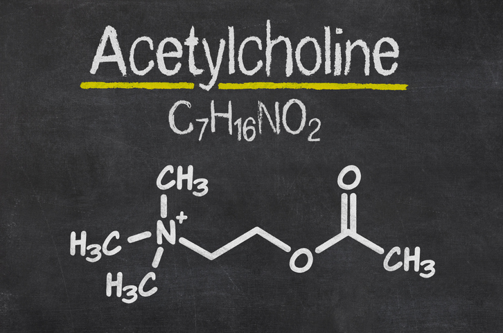 Blackboard with the chemical formula of Acetylcholine