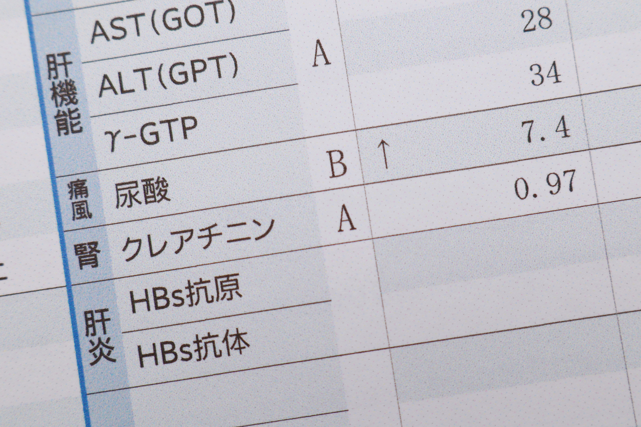 クレアチニンとは何ですか?