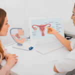 woman consults with her gynecologist in the gynecologist's office